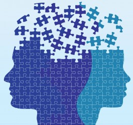 free online personality test