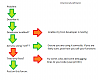 Click image for larger version. 

Name:	killtube rules.png 
Views:	351 
Size:	11.9 KB 
ID:	571