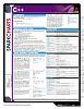 Click image for larger version. 

Name:	Cpp cheat sheet.jpg 
Views:	42 
Size:	1.74 MB 
ID:	400